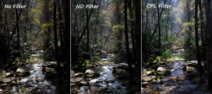 GoPro On Density Filter ND2 ND4 ND8 CPL for HERO9 - SC-NDF9 - Stuntcams