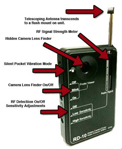 hidden cell phone detector